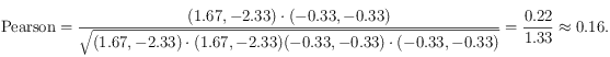 \textrm{Pearson}=\frac{(1.67,-2.33)\cdot (-0.33,-0.33) }{\sqrt{(1.67,-2.33)\cdot(1.67,-2.33)  (-0.33,-0.33) \cdot (-0.33,-0.33)}}=\frac{0.22}{1.33}\approx 0.16.