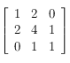\left [ \begin{array}{ccc}
1 & 2 & 0 \\
2 & 4 & 1\\
0 & 1 & 1
\end{array}\right ]