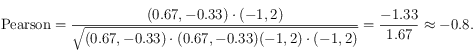 \textrm{Pearson}=\frac{(0.67,-0.33)\cdot (-1,2) }{\sqrt{(0.67,-0.33)\cdot(0.67,-0.33)  (-1,2) \cdot (-1,2)}}=\frac{-1.33}{1.67}\approx -0.8.