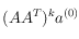 (A  A^T)^{k} a^{(0)}